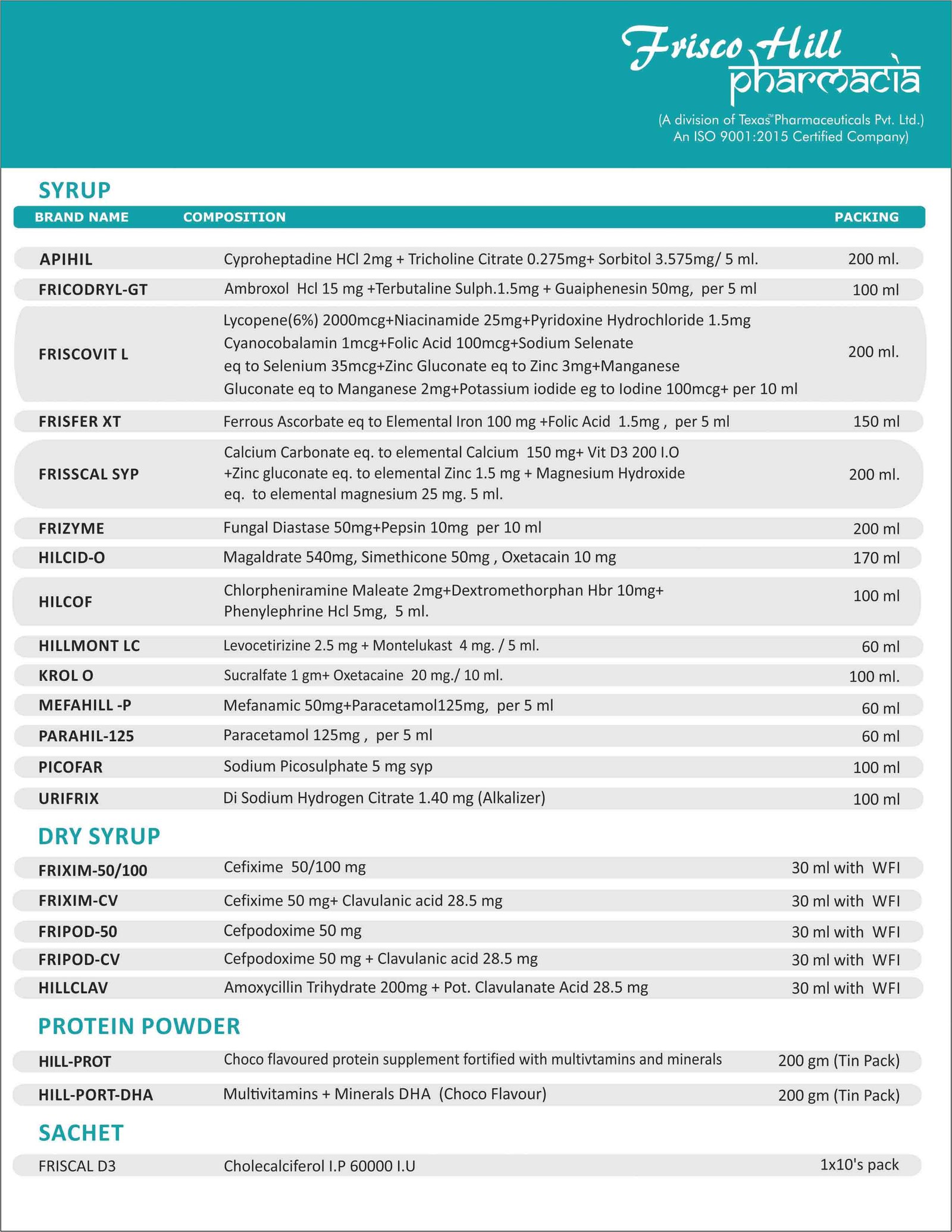 Syrup list