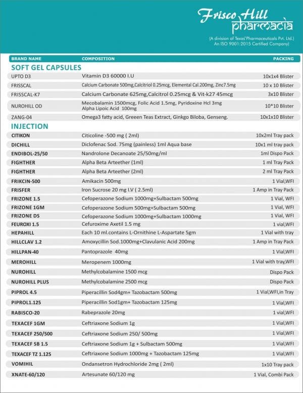 Frisco Product Gallery